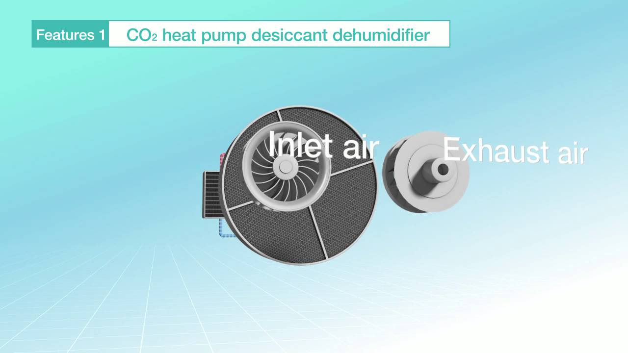 MAYEKAWA / CO2  heat pump desiccant dehumidifier 