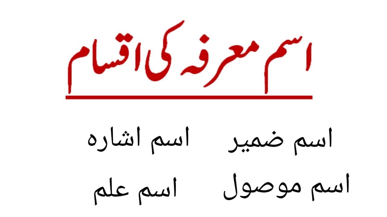 Isam Marfa ki Iqsam/Isam Marfa ki Iqsam in Urdu/Isam Marfa ki Tareef/Urdu Grammar/اسم معرفہ کی اقسام