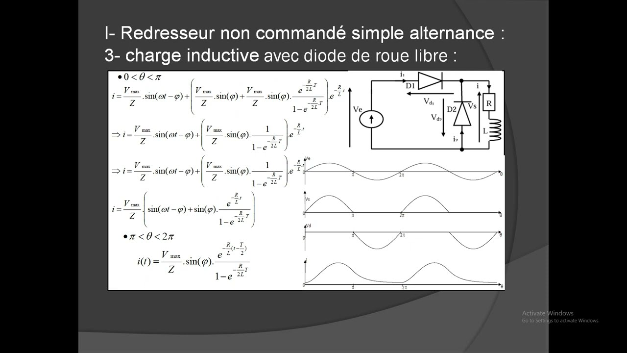 Electronique de Puissance - partie 1 : Le Redresseur Non Commandé Simple Alternance