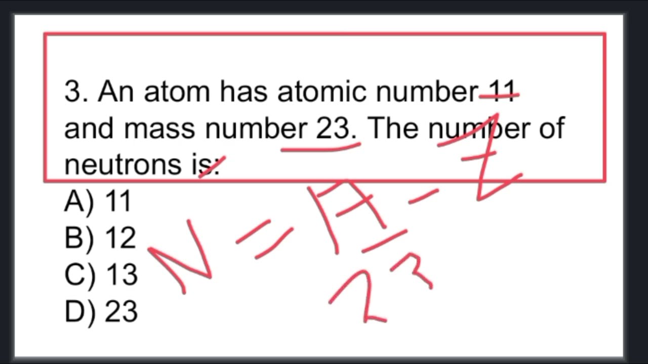 MCQs TEST| ATOMIC STRUCTURE| Junior Science Teacher BPS 14 