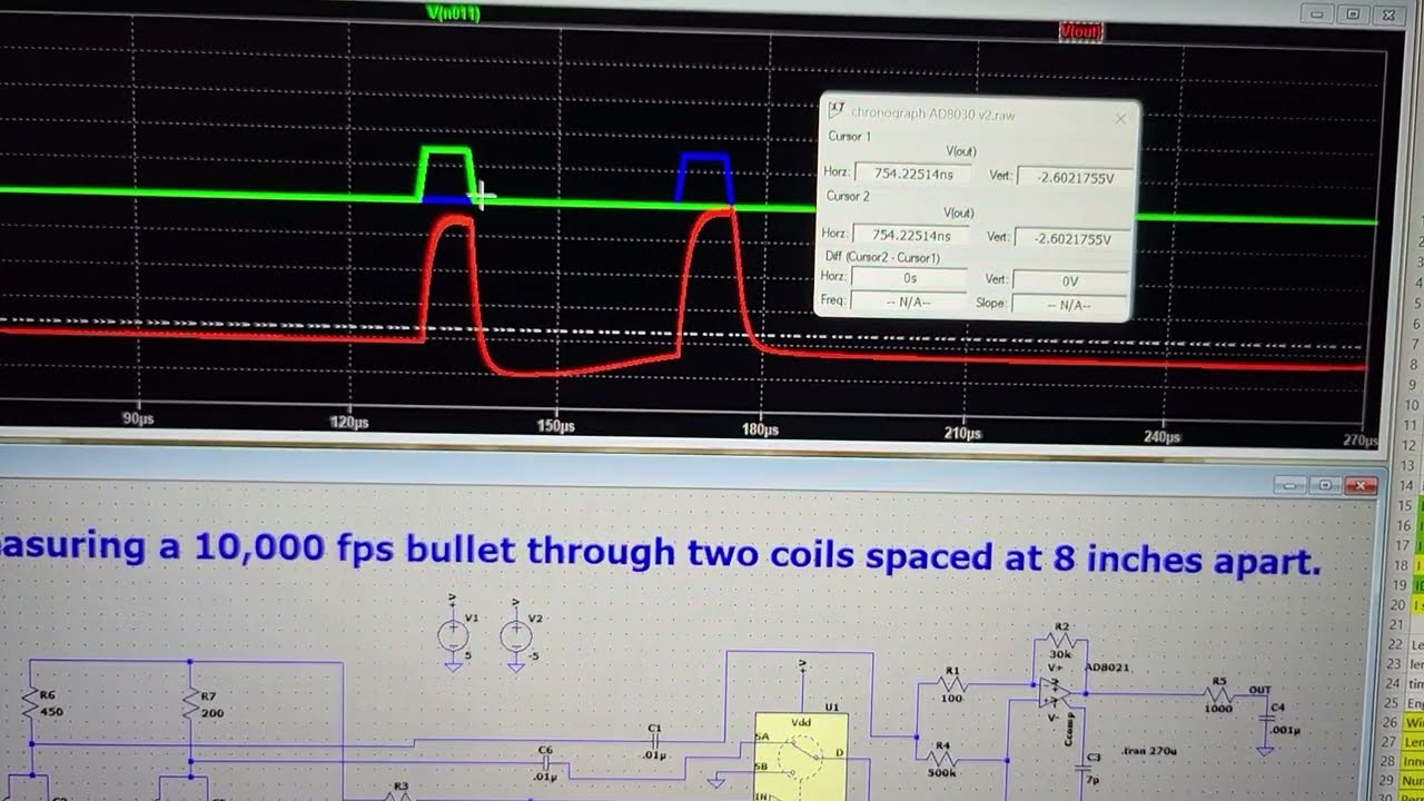 CZ 457 MTR with Sensors To Measure Barrel Harmonics Part 8 - Fastest Chronograph in the World!
