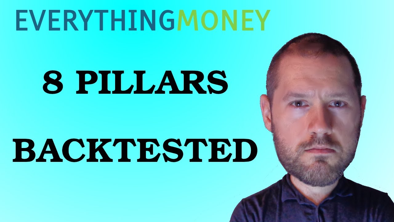 Everything Money's 8 pillar backtested