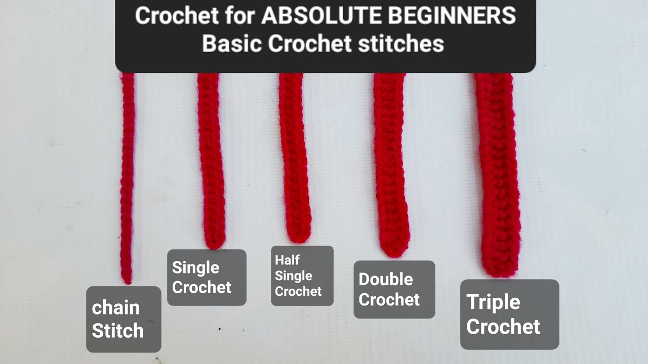 How to Crochet ABSOLUTE BEGINNERS: Basic Stitches 