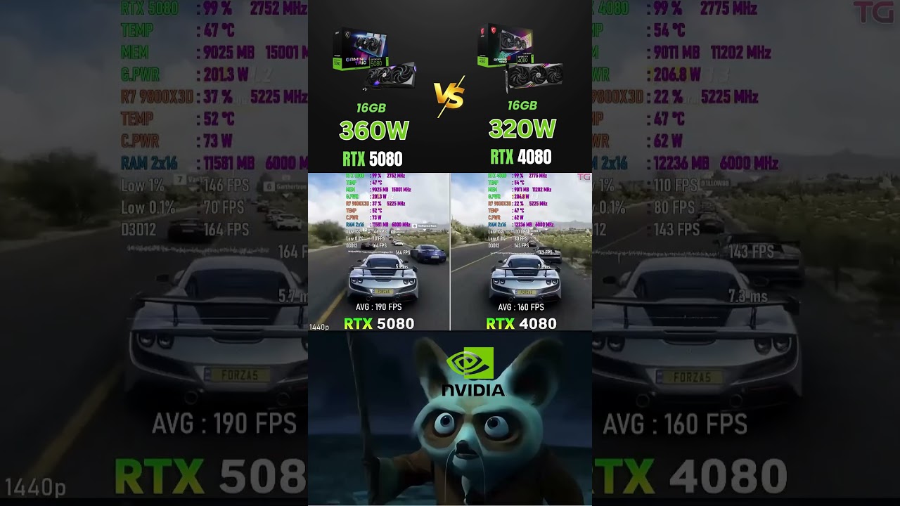 Rtx 5080 or Rtx 4080? #pc #pcbuilding #pcgaming #gpu #nvidia #rtx5080 #RTX4080