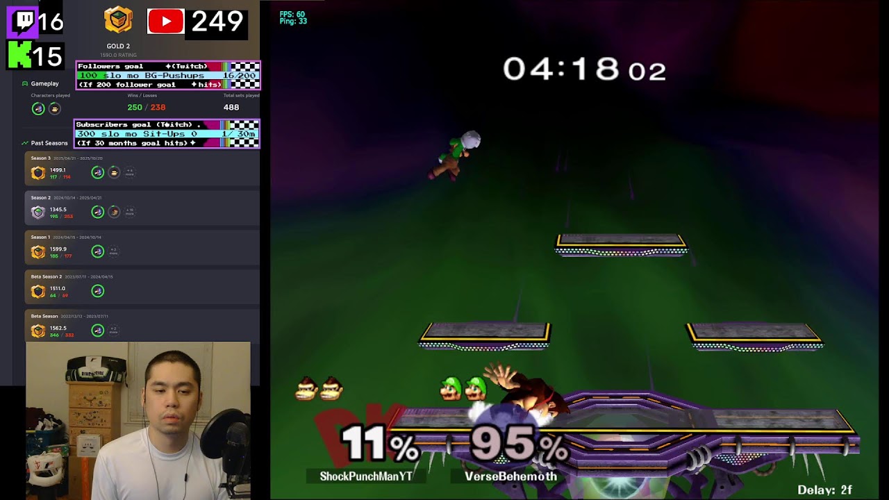 Melee Ranked Episode 24 - Falco Double Jump Fast Fall Dair Double Shine Strat