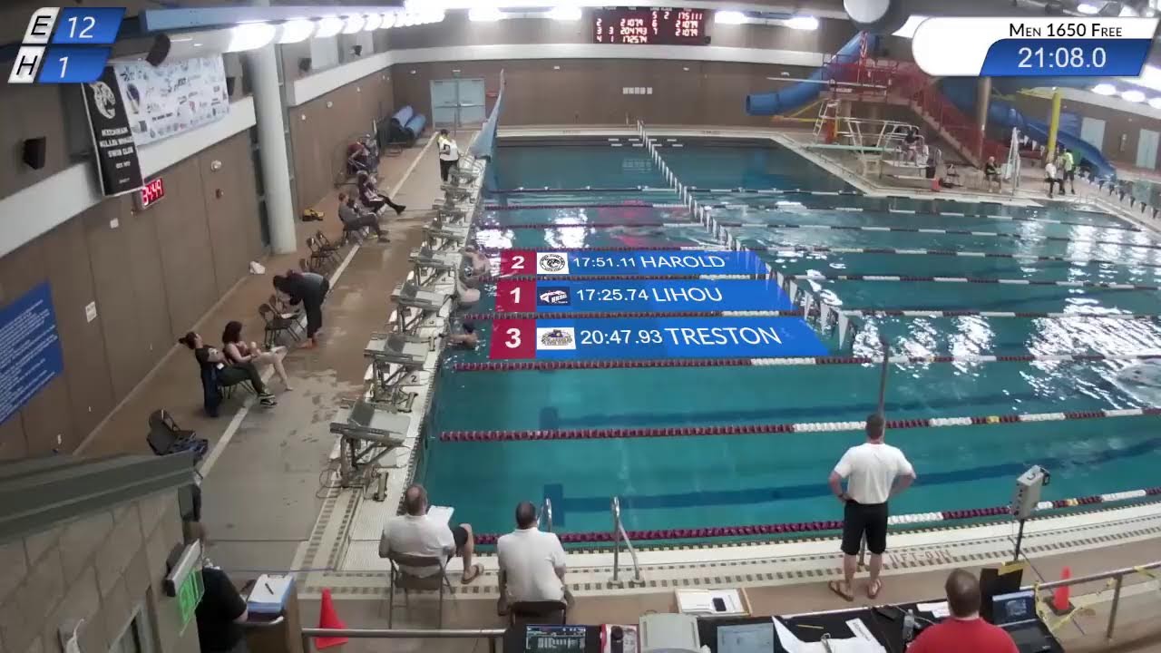 First City Invitational 2025 - Day 1 (12/12/25)