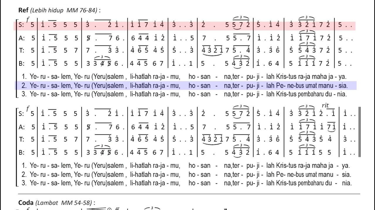 Sopran MB 395 Yerusalem Lihatlah Rajamu  #lagumisa  #satbguides  #gereja  #lagukoor  #minggupalma
