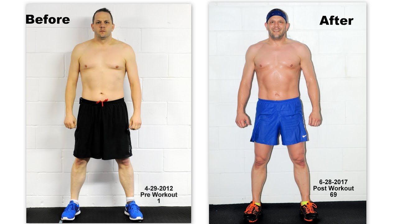 60 Days INSANITY, Workout Results Beachbody