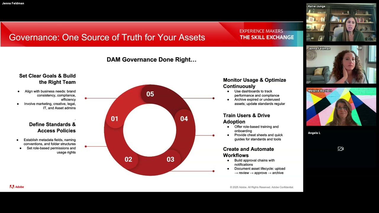Beyond The Skill Exchange - Taxonomy & Structure: AEM&rsquo;s Secret to Scalable Asset Management
