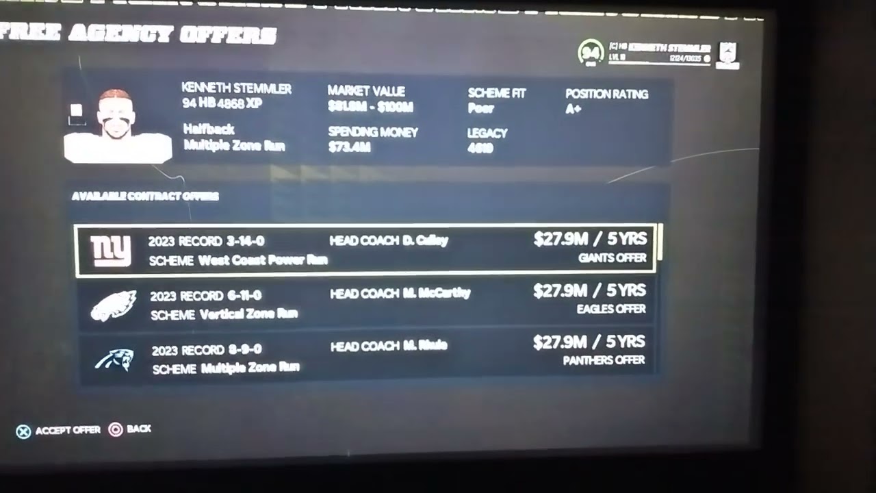 Madden 22 Face of Franchise RB - Demand Release