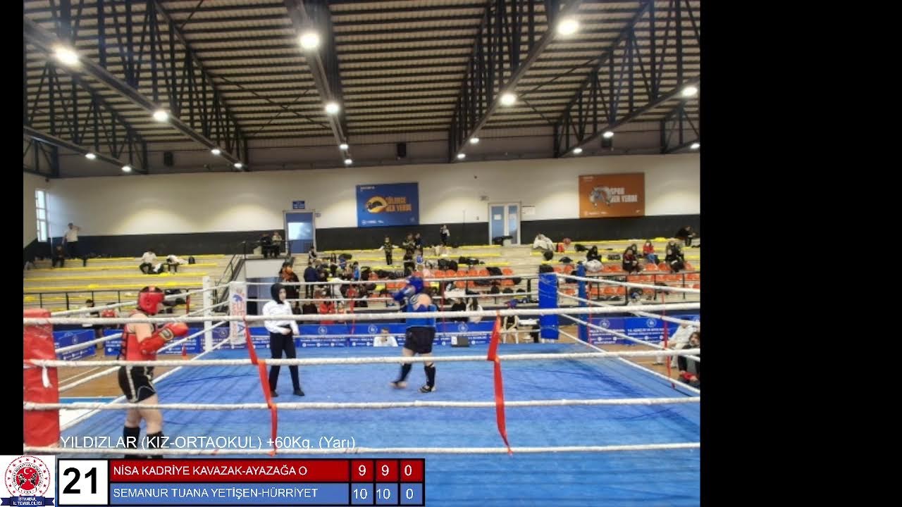 OKUL SPORLARI YILDIZLAR MUAYTHAI İSTANBUL ŞAMPİYONASI 17.02.2026 A RİNGİ