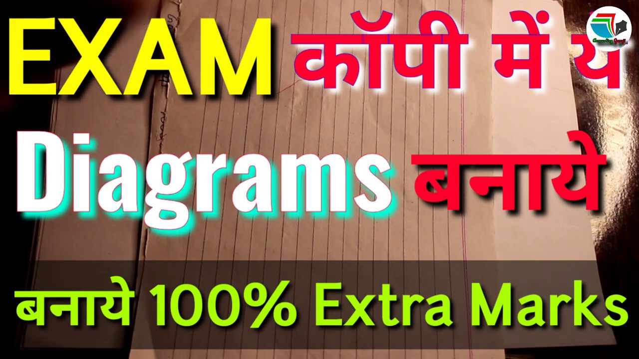 Types of Diagrams in exam copy || How to.get extra marka.in b.com exam