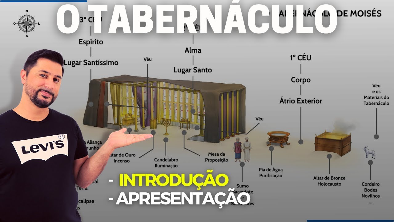 Introdu&ccedil;&atilde;o ao Estudo Completo do TABERN&Aacute;CULO de MOIS&Eacute;S | SOMBRAS e REALIDADES do Sant&uacute;ario. #Templo