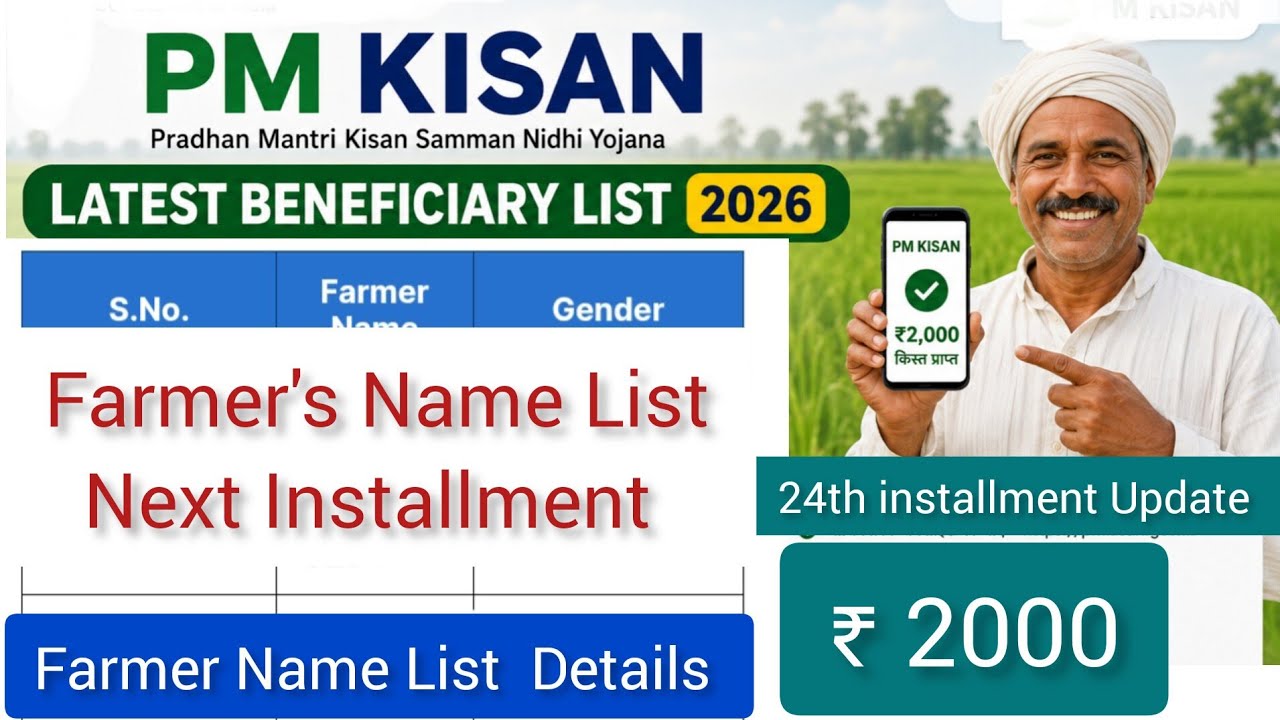 PM Kisan 24th installment Beneficiary List | Farmer Name List Details | Expected to be released 