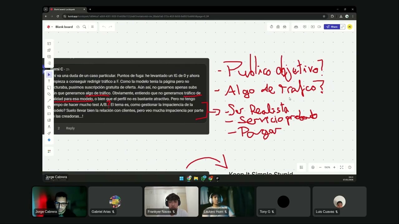 RESPONDIENDO TODAS LAS DUDAS DE OFM - Q&A 7.1.2026