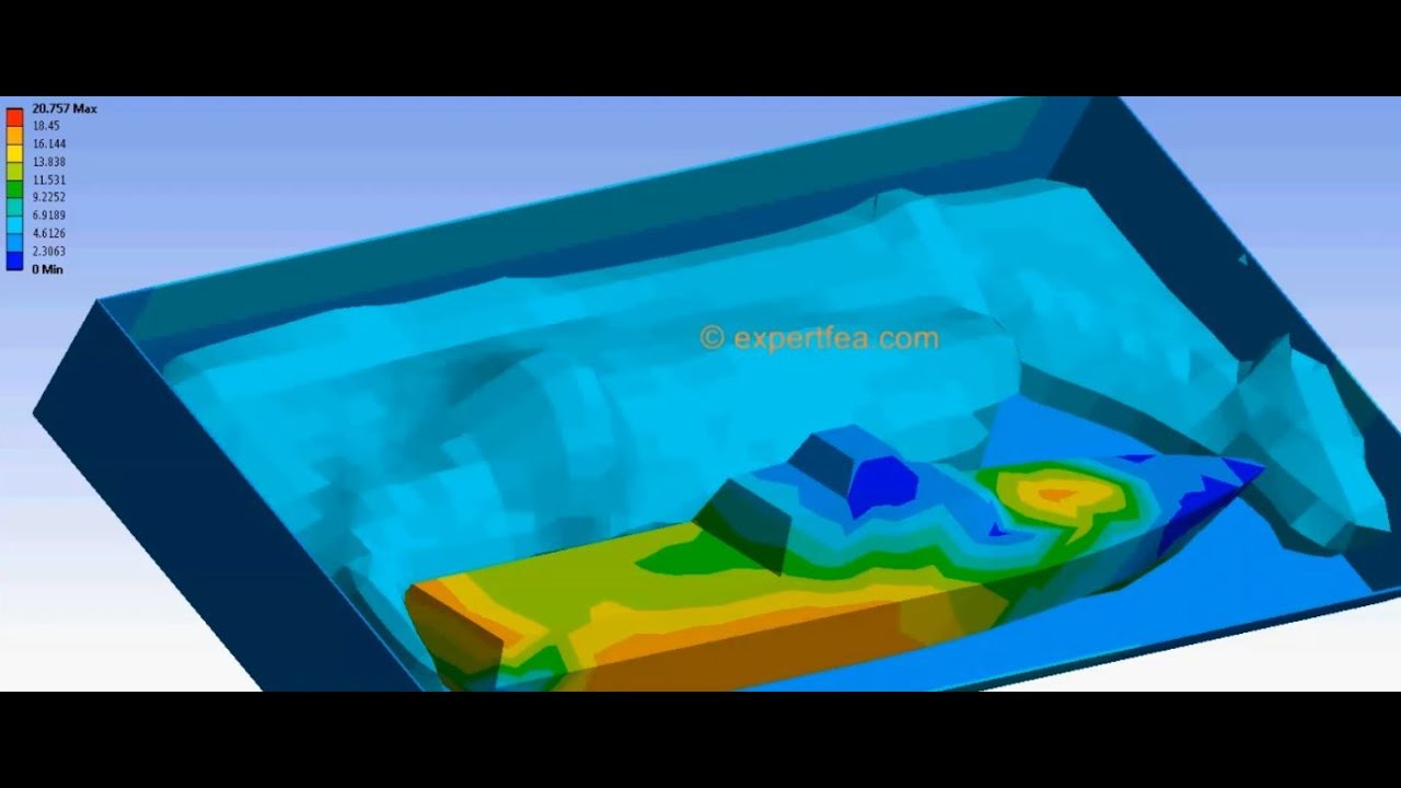 ANSYS WB Explicit Dynamics with fluids - Simulations of launching a boat on water (3 cases)