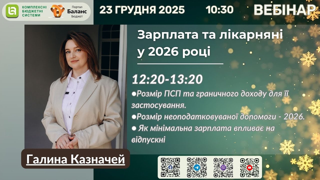 Розмір ПСП та граничного доходу для її застосування