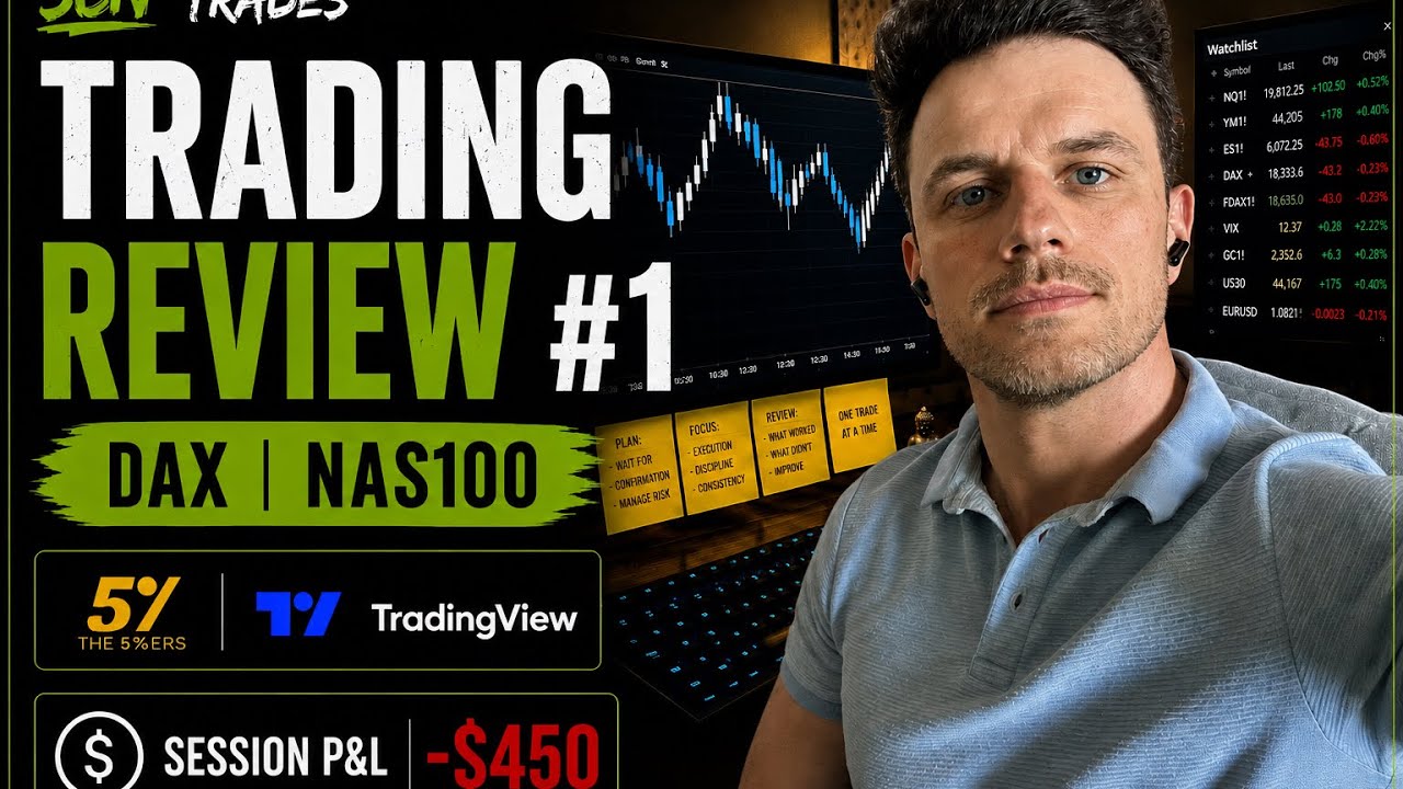 Finding My Way Trading The5ers on TradingView | DAX & NQ 