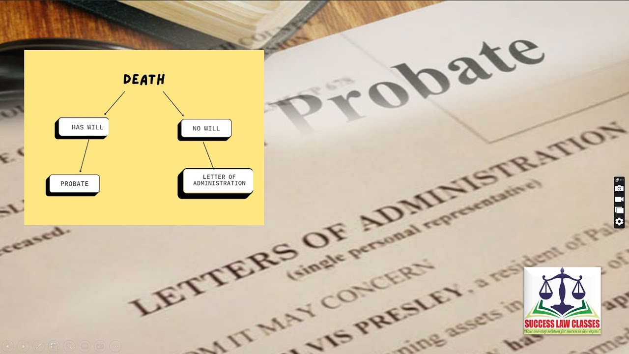 Probate vs Letters of Administration