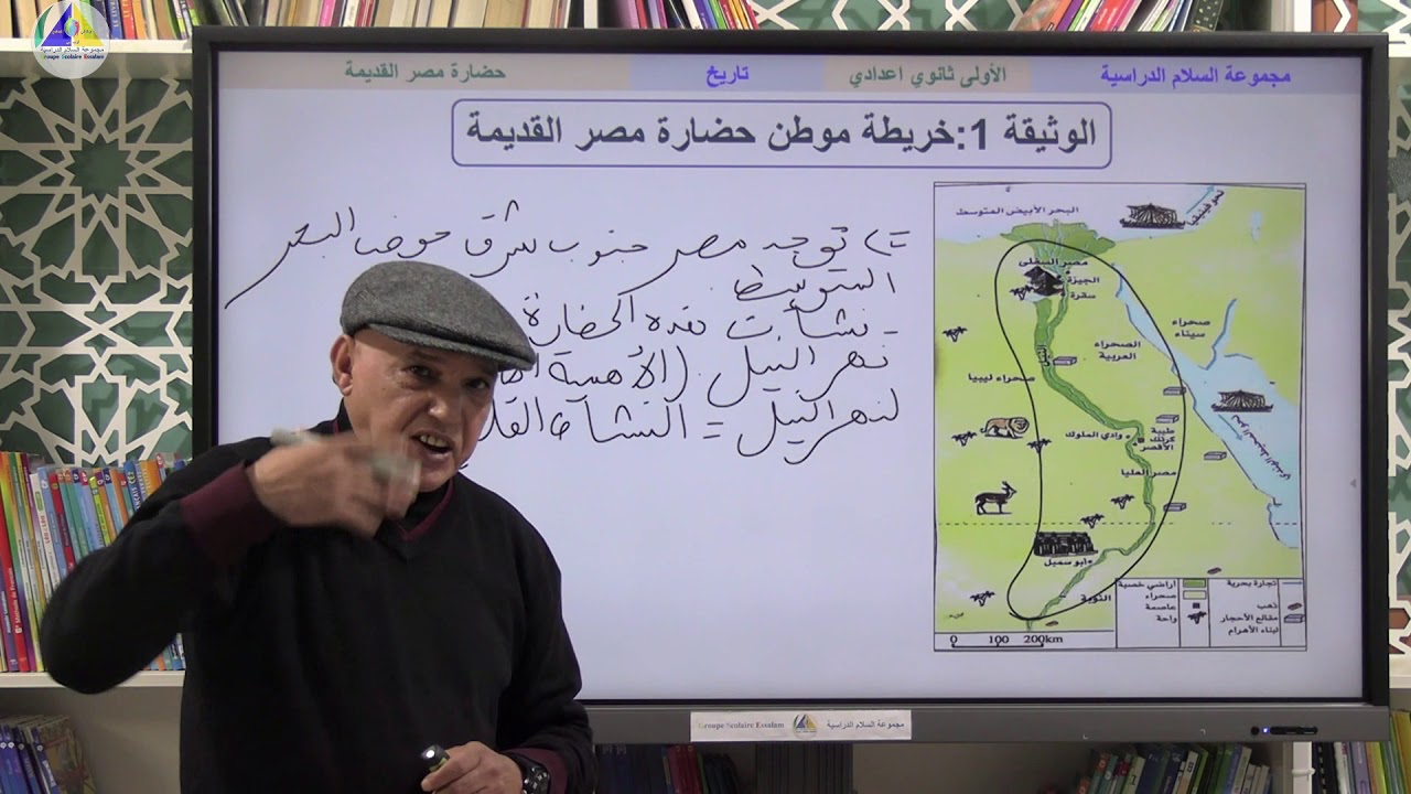 التاريخ | (حضارة مصر القديمة 