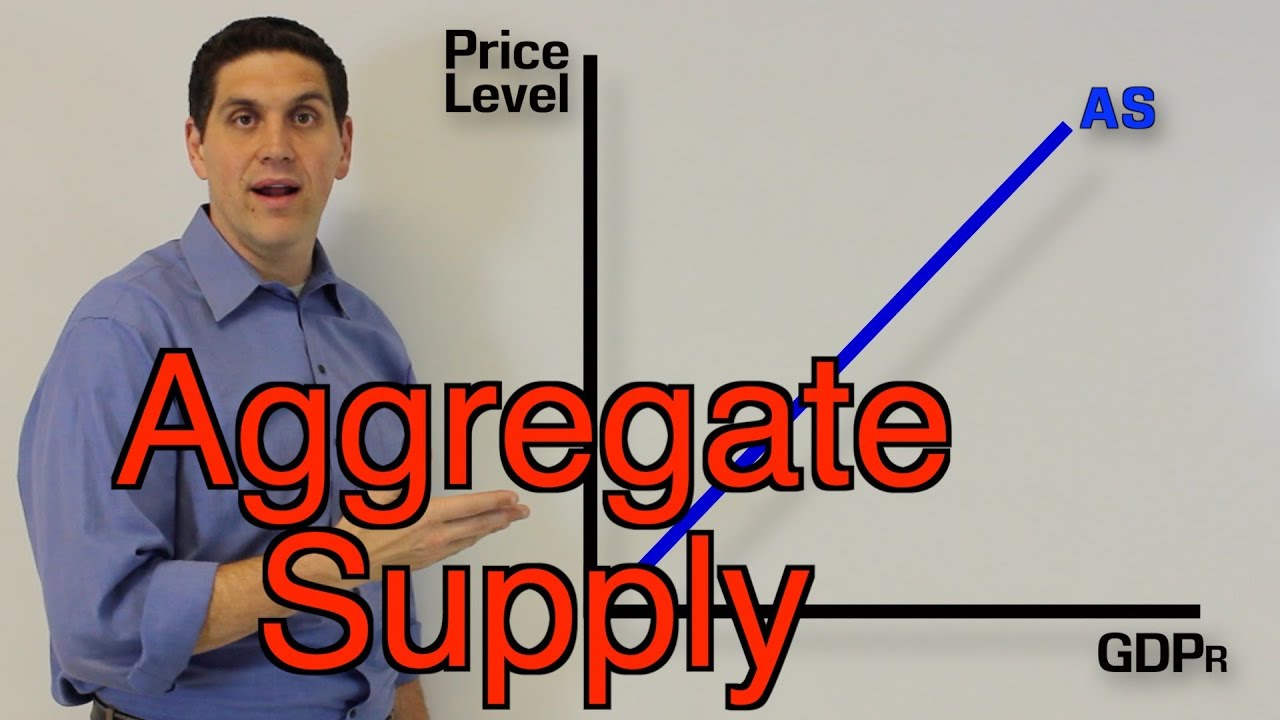 Short-Run Aggregate Supply- Macro Topic 3.3 (Old Version)