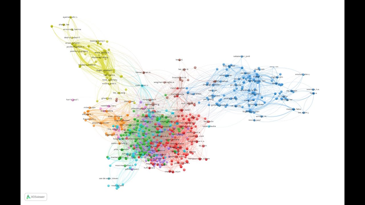 Criando gráficos de redes sociais com o 