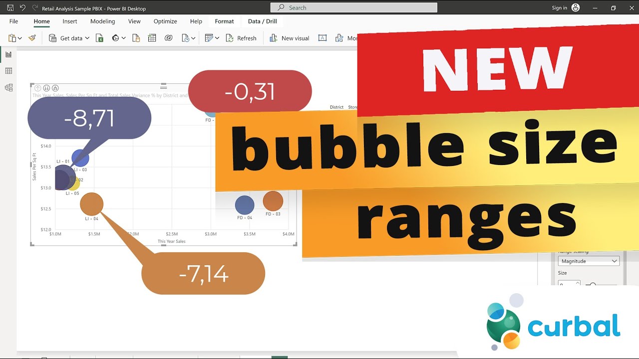 Now You Can Have Different Sized Bubbles In Your Power Bi Charts!
