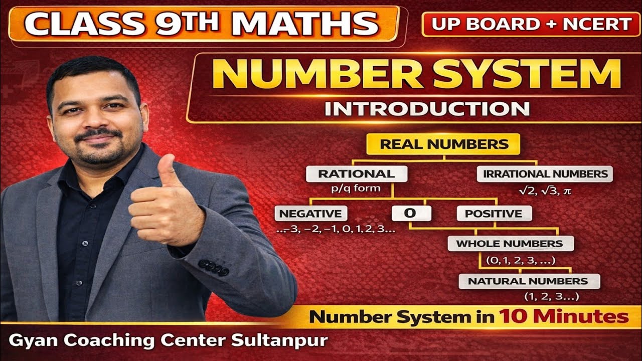 Class 9 Maths Chapter 1 | Number System Full Introduction😱|10 Minutes Me Complete | UP Board + NCERT
