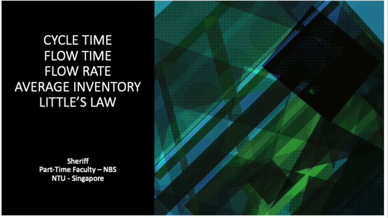 Flow Time, Cycle Time, Flow rate, Little's Law & Average Inventory