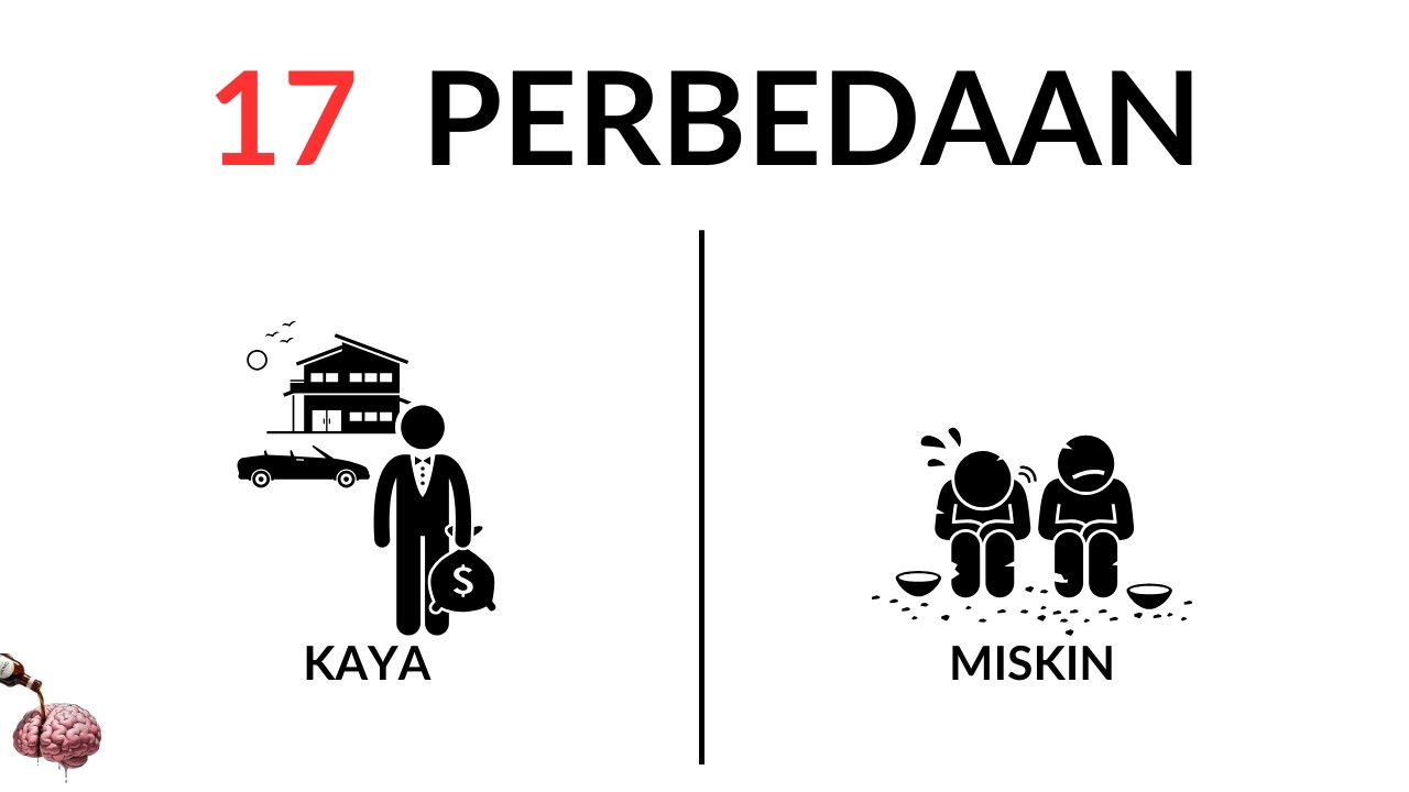 Mindset Orang Kaya Vs Mindset Orang Miskin