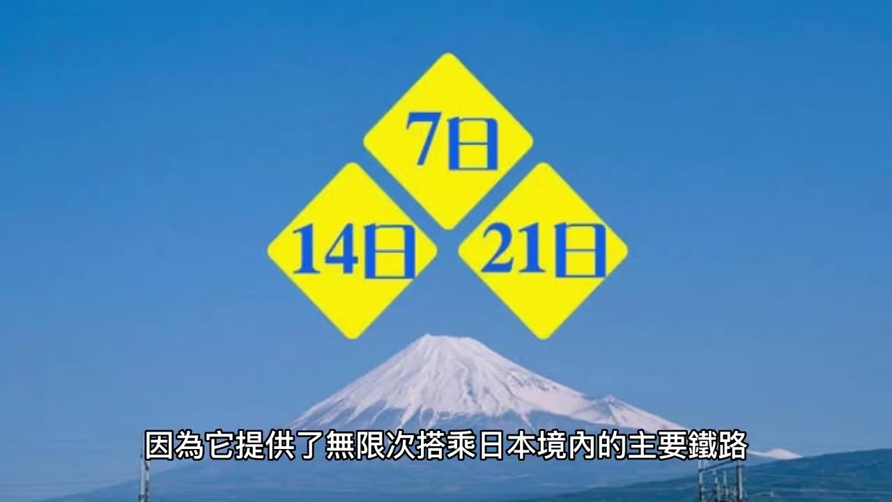 JR Pass 全日本鐵路通票