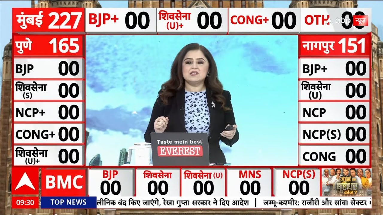 BMC Election Result Updates: आने शुरू हो गए रूझान? | Maharashtra Chunav | Vote Counting