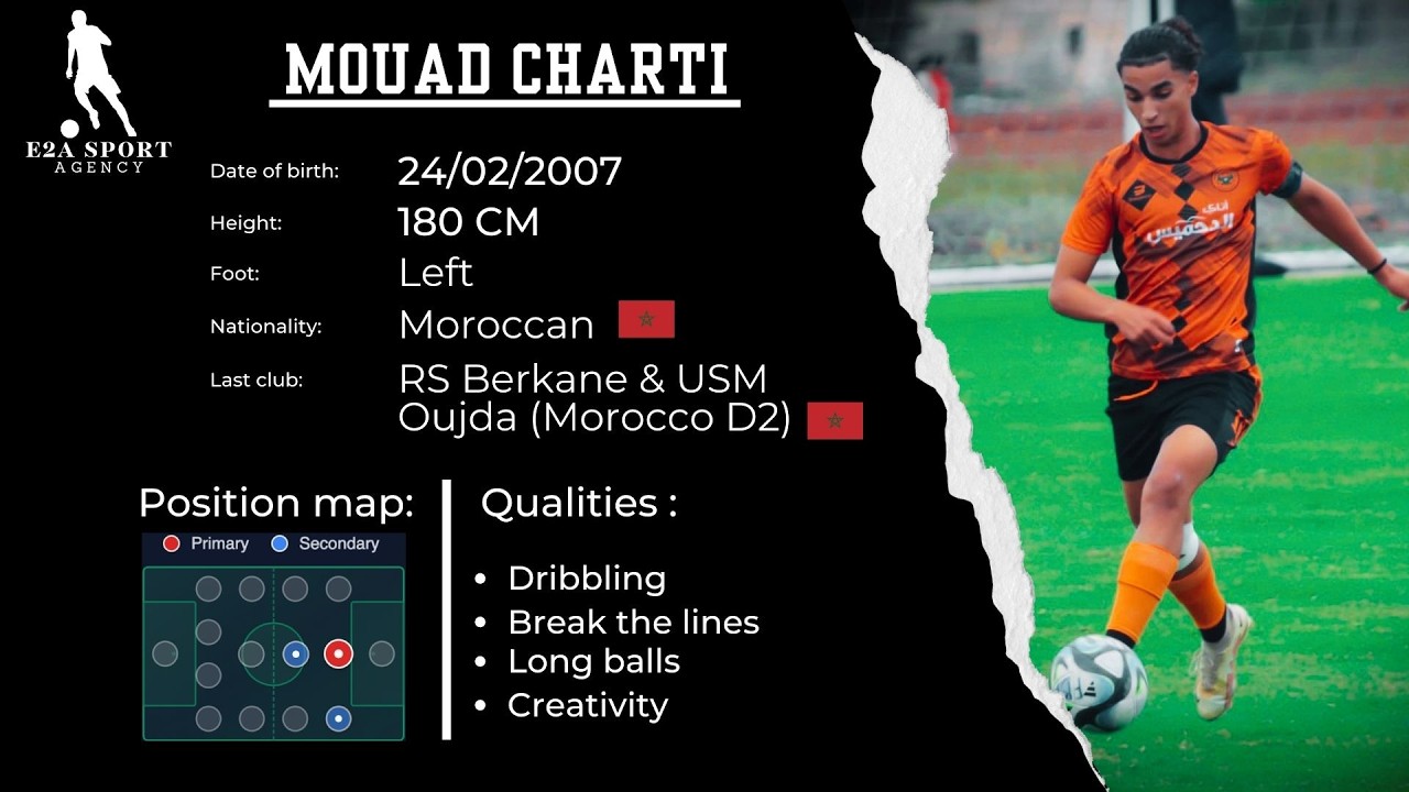 Mouad Charti | 2007 | Offensive Midfielder | RS Berkane | November 2025
