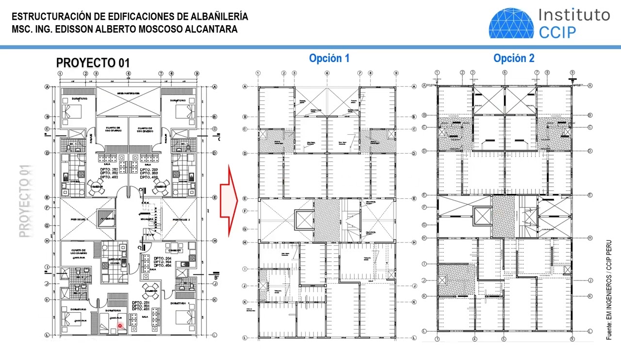Masterclass Estructuración de edificaciones de albañilería