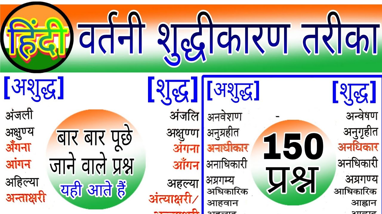 शुद्ध-अशुद्ध वर्तनी सामान्य हिन्दी || 150+ महत्त्वपूर्ण प्रश्न || hindi vyakaran shabd shuddhi