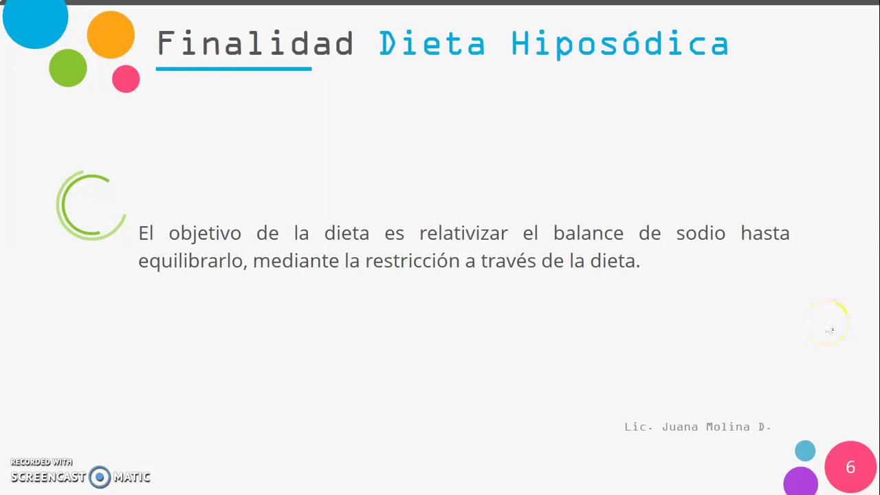 Dieta Hiposódica