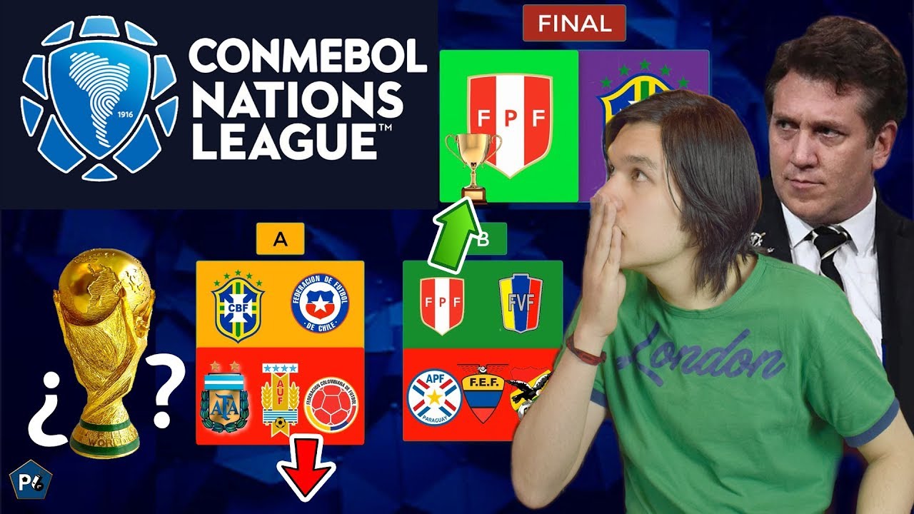 ¿CÓMO SERÍA una LIGA DE NACIONES DE CONMEBOL?