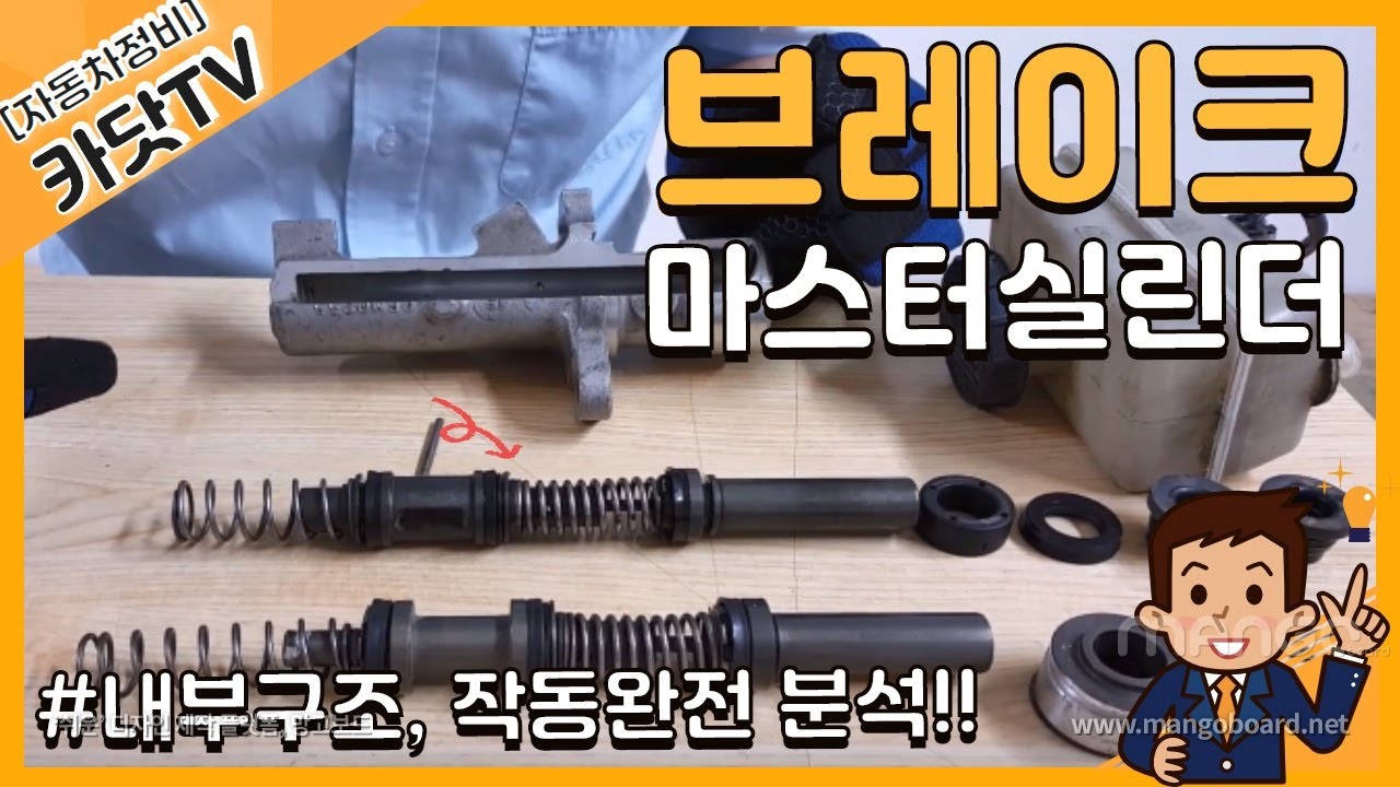 브레이크 마스터 실린더 내부 구조 및 작동원리 분석!