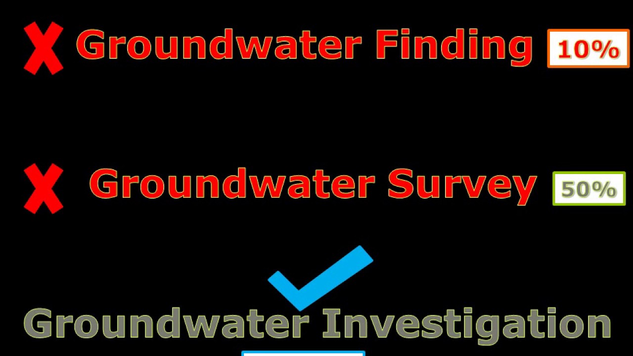 Groundwater Investigation