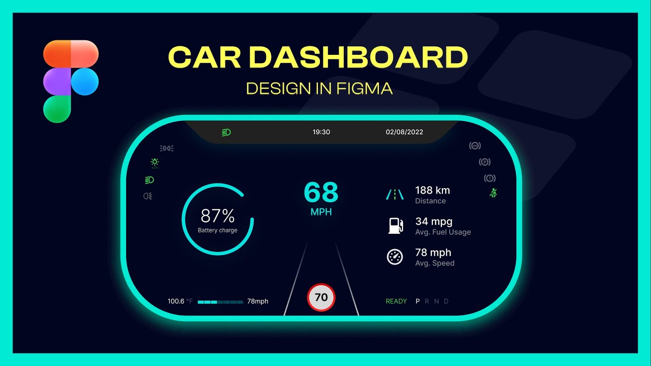Modern Car Dashboard Design | Components in Figma