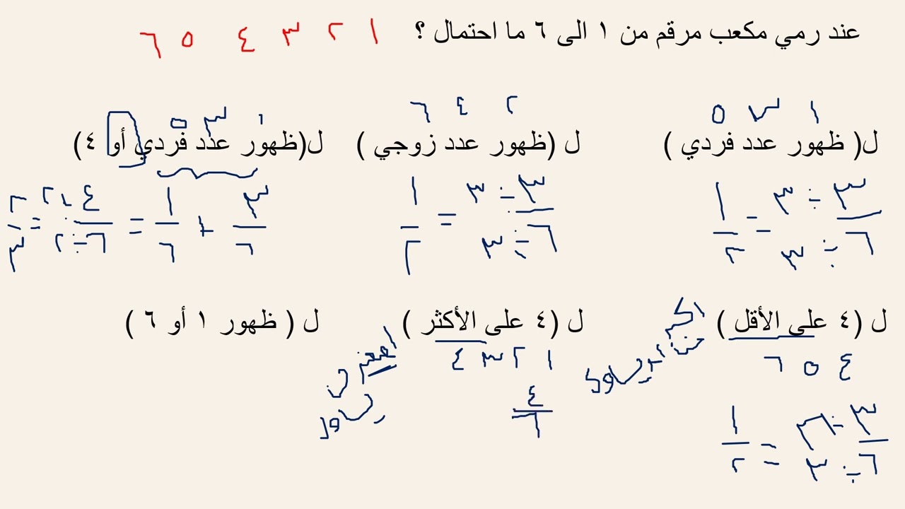الاحذاث المتنافية و الغير متنافية