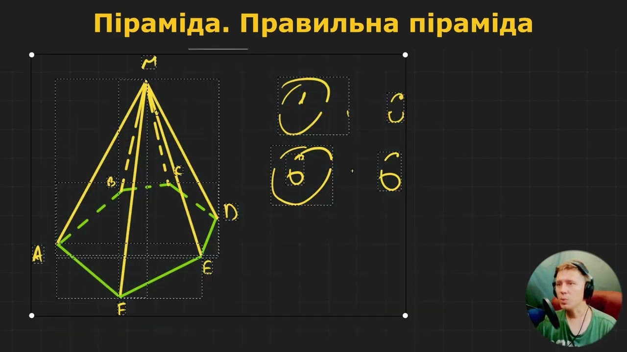11Г1.6. Піраміда. Правильна піраміда