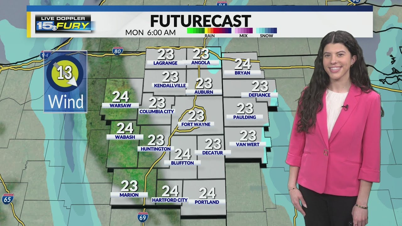 Cold start to the week