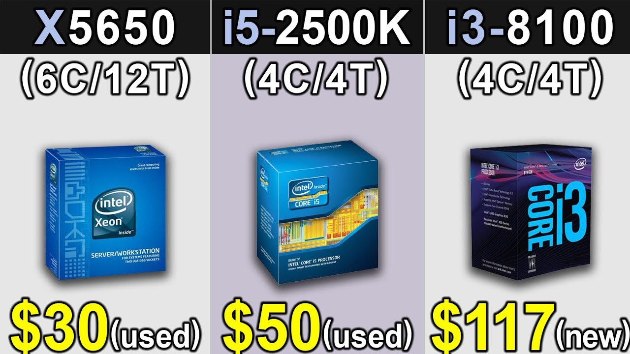 Xeon X5650 (4.0GHz) Vs. i5-2500K (4.5GHz) Vs. i3-8100 (3.6GHz) | New Games Benchmarks