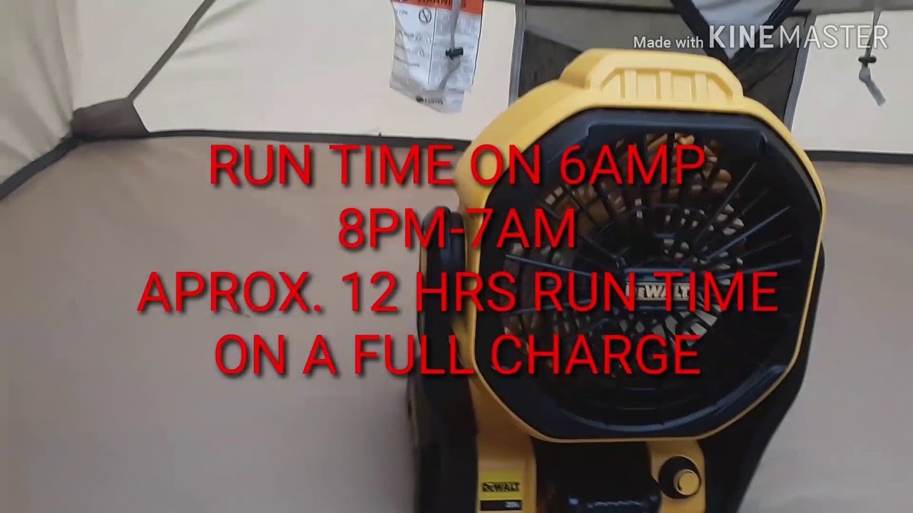 KODIAK 2 MAN TENT REVIEW