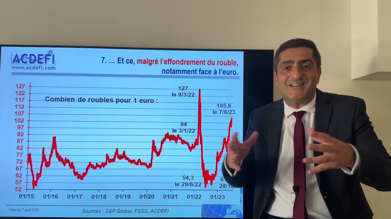 Croissance ou récession : qui sont les gagnants et les perdants ?
