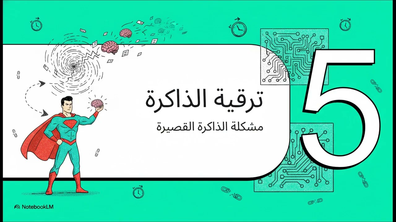 الشبكات العصبية التكرارية||Foundations and Architectures of Recurrent Neural Networks