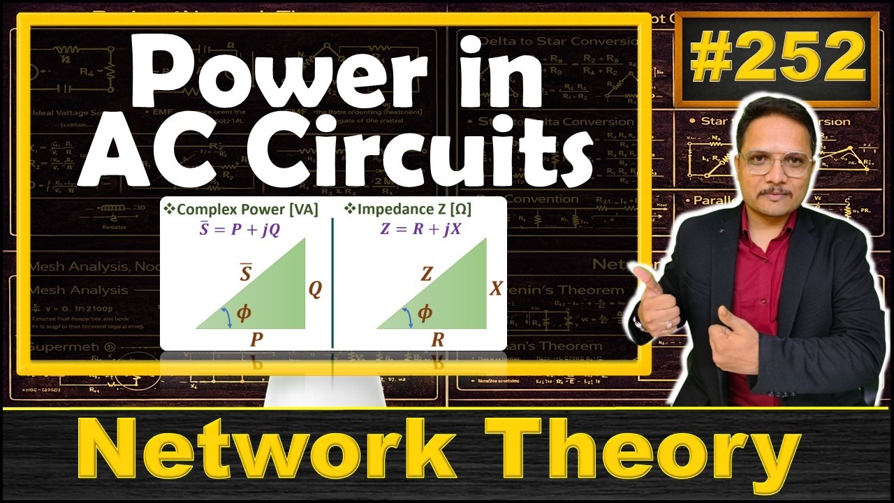 Power Triangle and Impedance Triangle