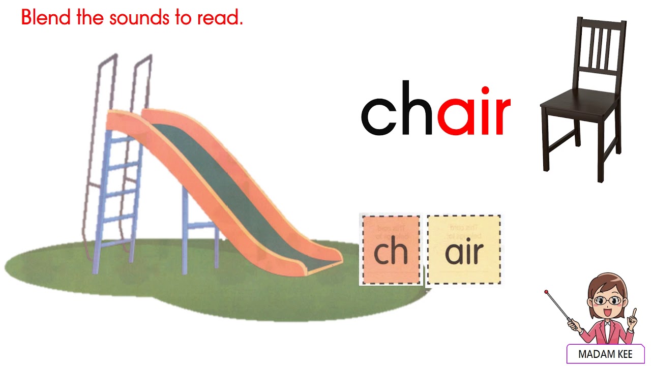 LITERASI BAHASA INGGERIS PUPIL'S MODULE BOOK 2: PHONEME 