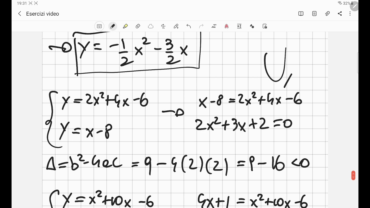 Come determinare la posizione reciproca tra retta e parabola